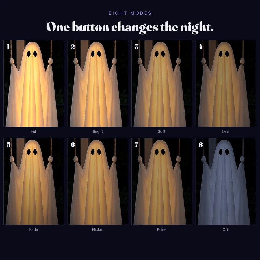 A grid of eight panels showing the same ghost in each of its eight lighting modes, from full amber to unlit